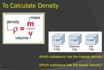 How to determine substance density